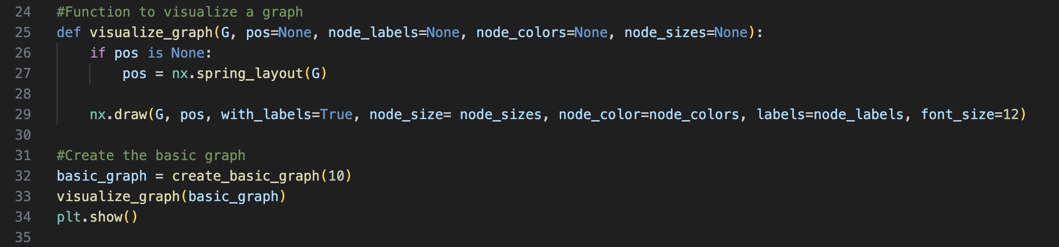 Code to Visualise Graphs