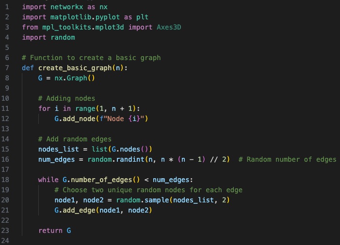 Code to create 3D Graph