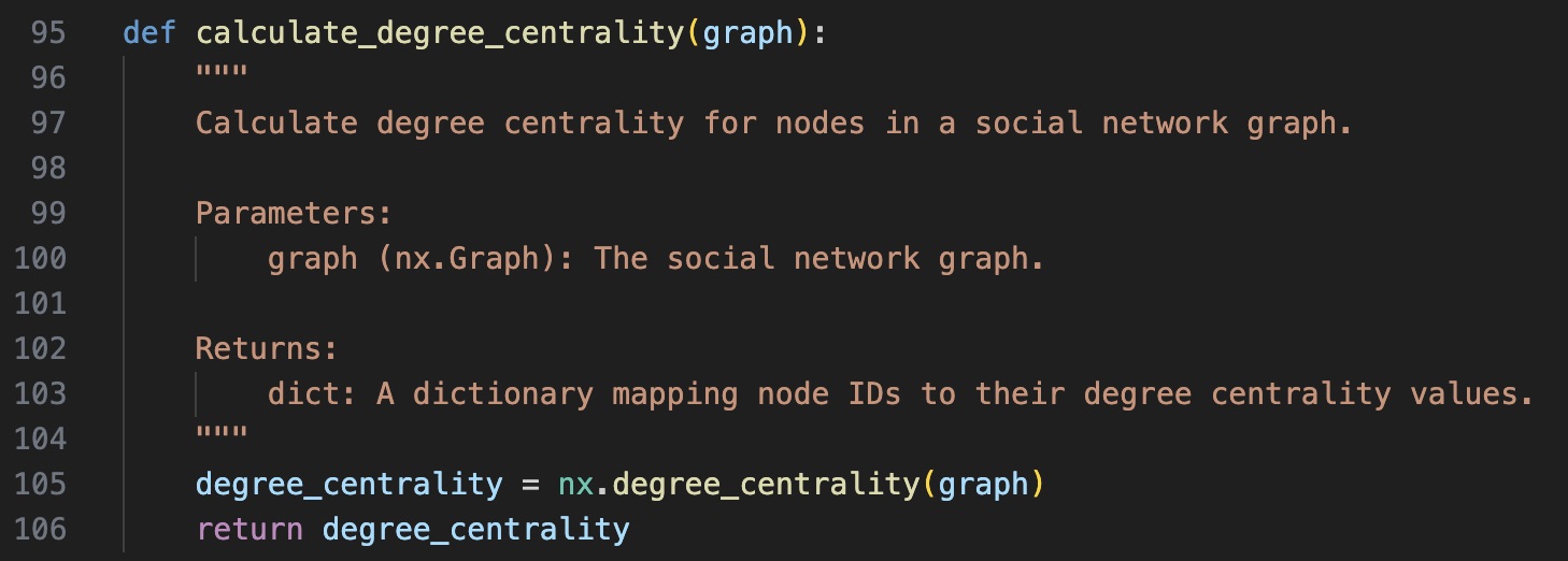 Synthetic Network