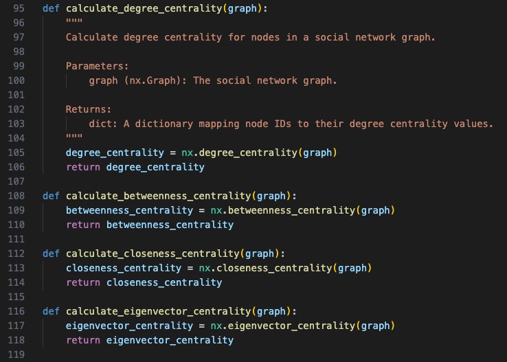 Synthetic Network