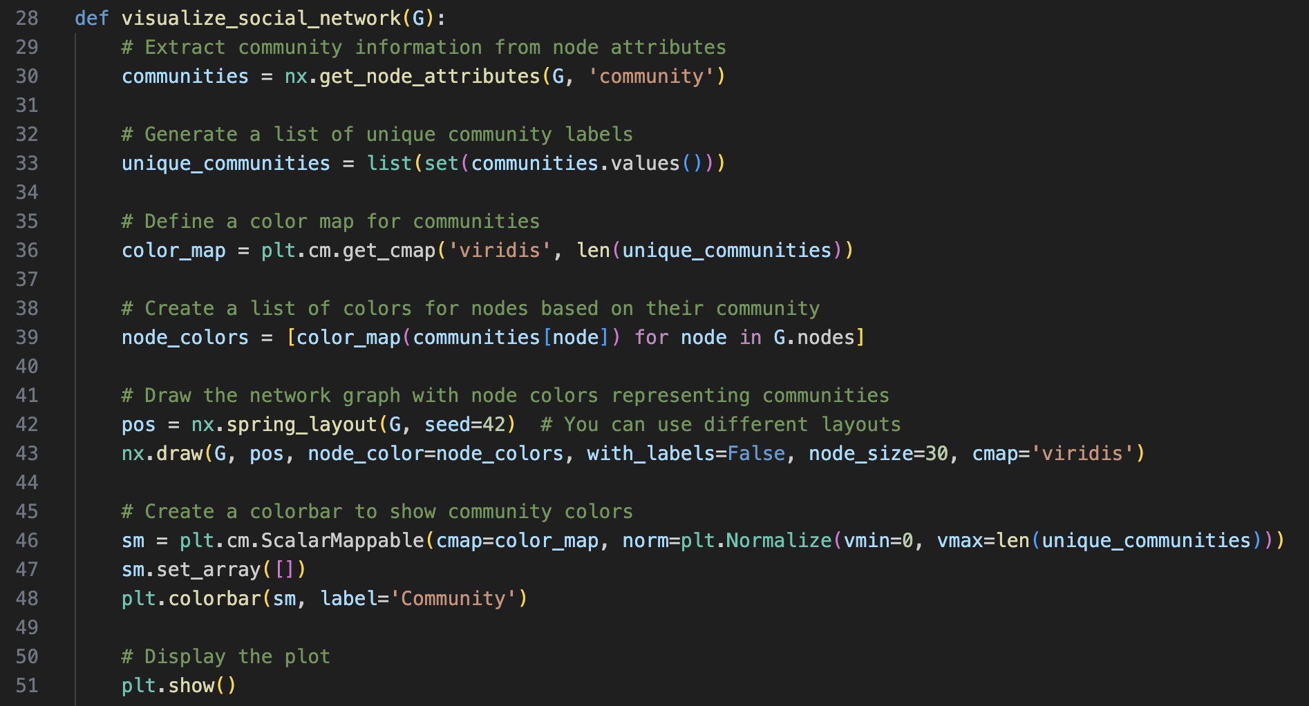 Code for Synthetic Network