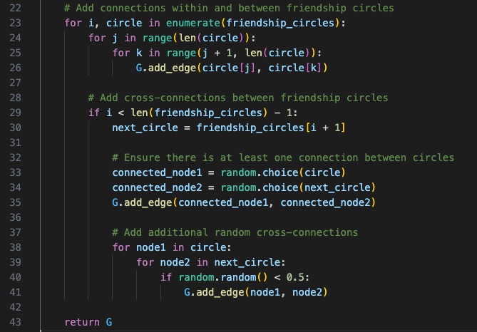 Code for Friendship Circles