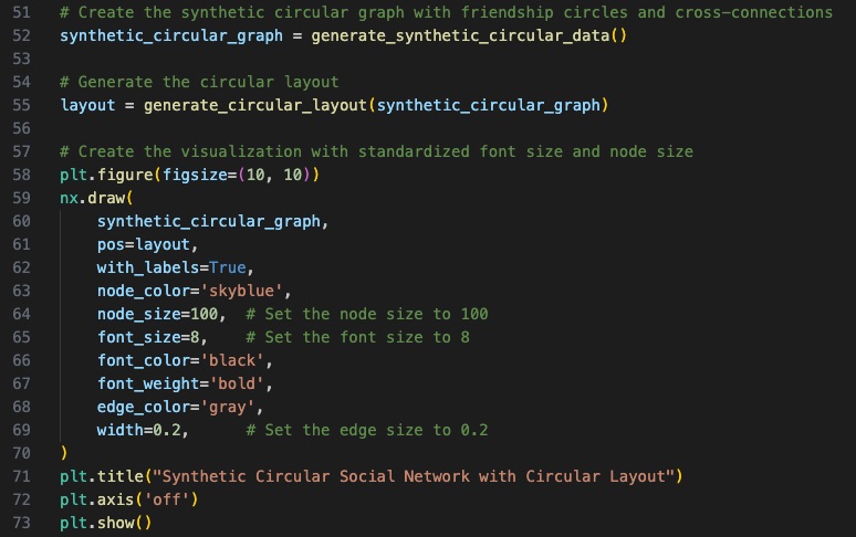 Code for Friendship Circles